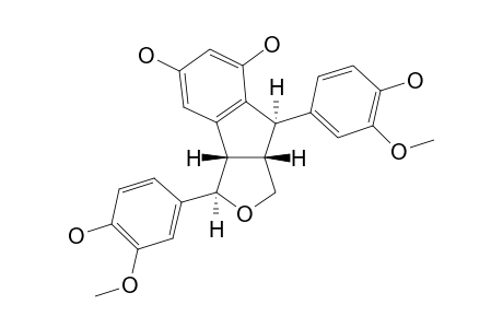 GNETOFOLIN-F