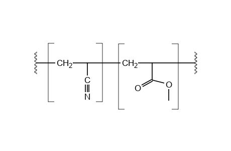 POLY(ACRYLONITRILE-METHYL ACRYLATE 94:6)