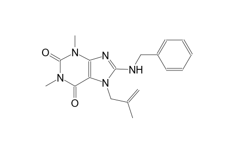 8-(benzylamino)-1,3-dimethyl-7-(2-methyl-2-propenyl)-3,7-dihydro-1H-purine-2,6-dione