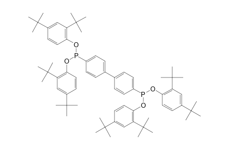 SANDOSTAB