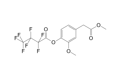 Homovanillic acid MEHFB             @