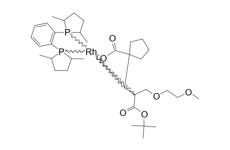 [((R,R)-ME-DUPHOS)RH(5)]