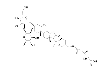 BROWNIOSIDE