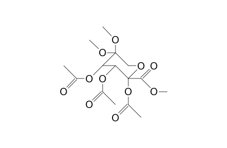 2,5-Diketogluconic acid, methyl ester 5-dimethyl-acetal triacetate