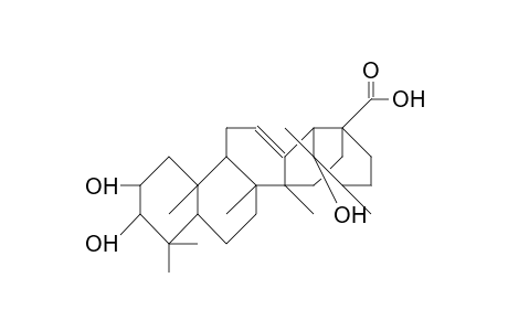 2.alpha.,3.alpha.,19.alpha.-Trihydroxy-urs-12-en-28-oic-acid