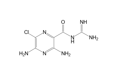 Amiloride breakdown (187)