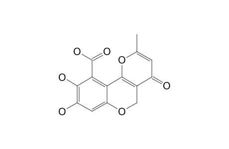 Citromycetin