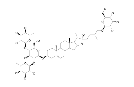 PROTODIOSCIN