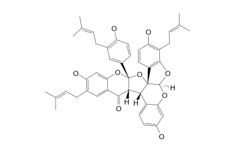 LICOAGRODIN