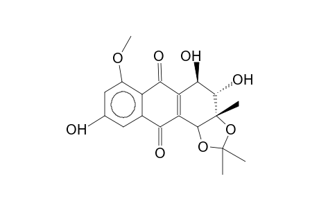 ALTERSOLANOL F ACETONIDE