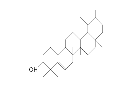 Glutinol