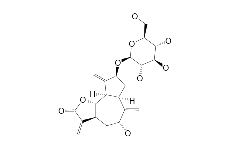 MACROCLINISIDE A-A