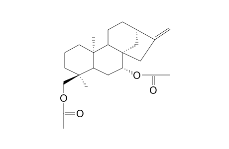 CANDICANDIOL