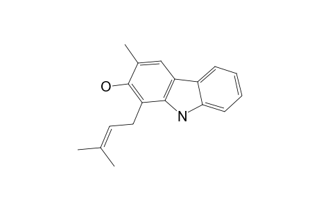 GIRINIMBILOL