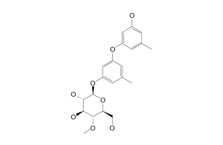 CORDYOL-A