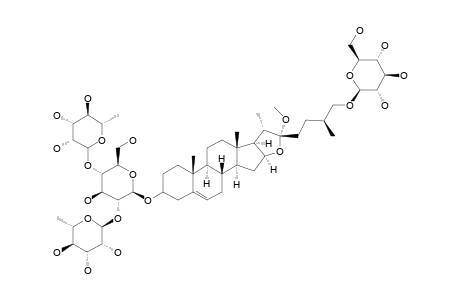 METHYLPROTODIOSCIN