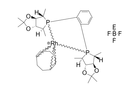 [COD]RH[7]BF4