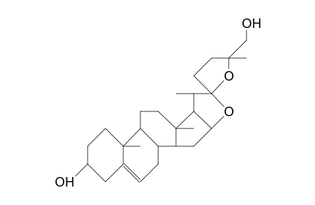 Nuatigenin