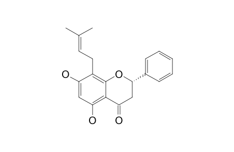 GLABrANIN