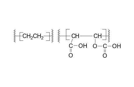 ETHYLENE/MALEIC ANHYDRIDE COPOLYMER