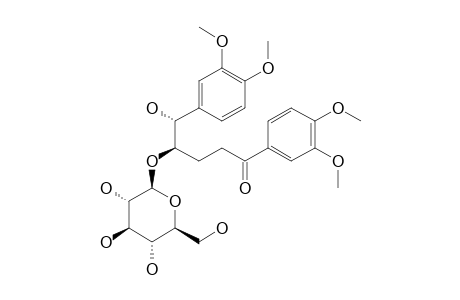 TETRAMETHYL-CURCULIGINE