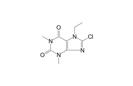 8-Chlorotheophylline ET