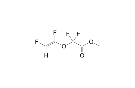 METHYL (Z)-(1,2-DIFLUOROVINYLOXY)DIFLUOROACETATE