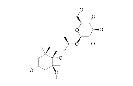 EUODIONOSIDE-E;(3-R,5-S,6-S,7-E,9-S)-MEGASTIGMAN-7-ENE-5-METHOXY-3,6,9-TRIOL-9-O-BETA-D-GLUCOPYRANOSIDE