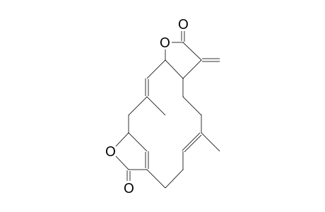 Ovatodiolide