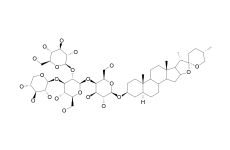 DESGALACTOTIGONIN