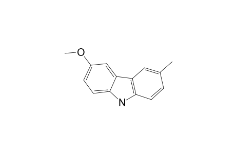 GLYCOZOLINE