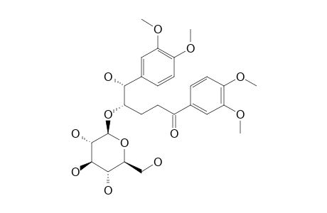 TETRA-O-METHYLCURCULIGINE