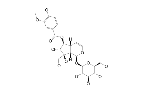 URPHOSIDE-B