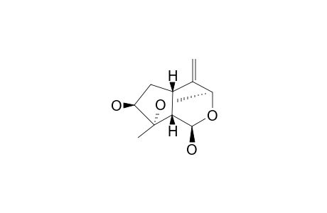 JATAMANIN-D