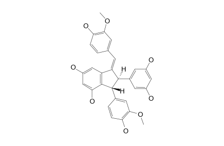 GNETULIN