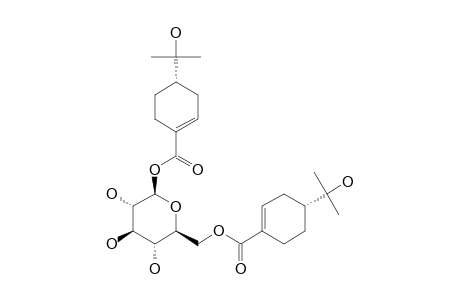 EUCALMAIDIN_E