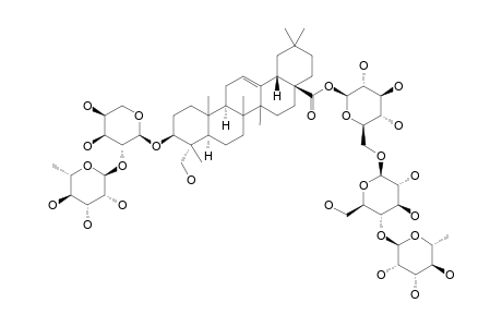 KALOPANAX-SAPONIN-B