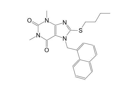 8-(butylsulfanyl)-1,3-dimethyl-7-(1-naphthylmethyl)-3,7-dihydro-1H-purine-2,6-dione