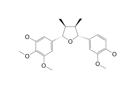 SCHINLIGNIN-B