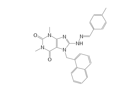 4-methylbenzaldehyde [1,3-dimethyl-7-(1-naphthylmethyl)-2,6-dioxo-2,3,6,7-tetrahydro-1H-purin-8-yl]hydrazone