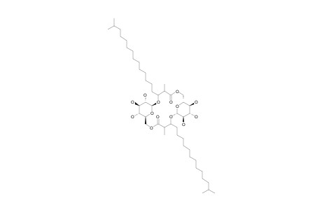 GLUCOLIPSIN-B