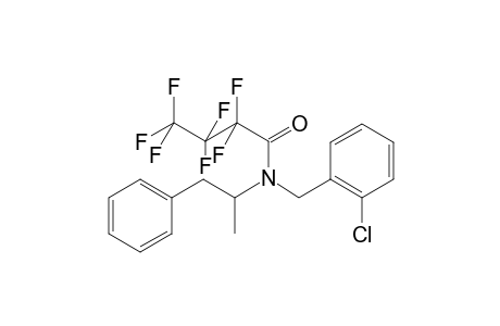 Clobenzorex HFB