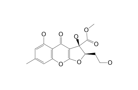 CONIOFUROL_A