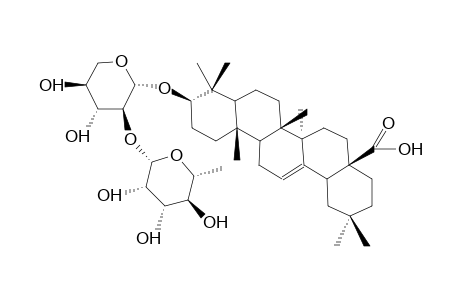 PROSAPOGENINE BX-1