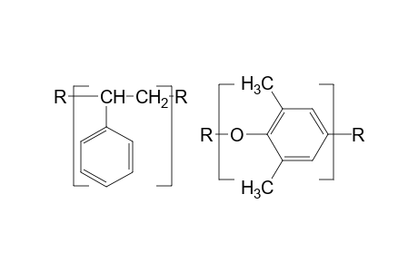 Polymer mixture from isotactic polystyrene and poly(oxy-2,6-dimethyl-1,4-phenylene), 1:1