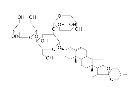 Dioscin