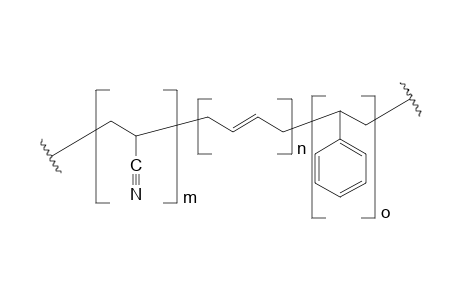 Acrylonitrile/butadiene/styrene resin