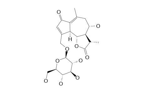 CICHORIOSIDE B