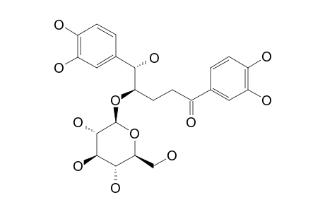 ISOCURCULIGINE