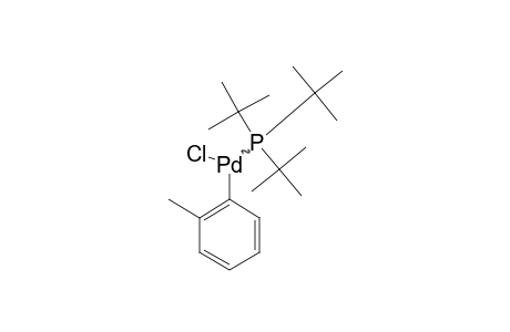 PD-[P-(T-BU)(3)]-(O-TOLYL)-(CL)